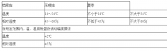 檔案室恒溫恒濕空調是檔案室